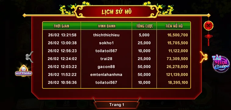 Cách Chơi Nổ Hũ Xin Xăm Tại Khin789 Hiểu Luật, Chơi Hay, Trúng Lớn