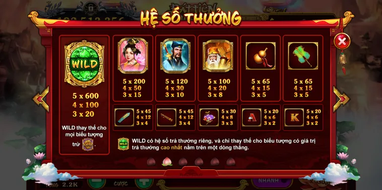 Cách Chơi Nổ Hũ Táo Quân Tại Khin789 Hiểu Luật, Tăng Tỷ Lệ Thắng Cao Nhất